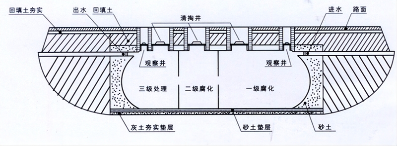 化粪池安装图解.jpg